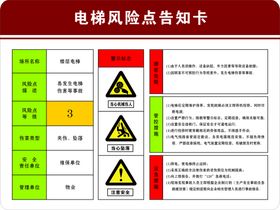 电梯风险点告知卡