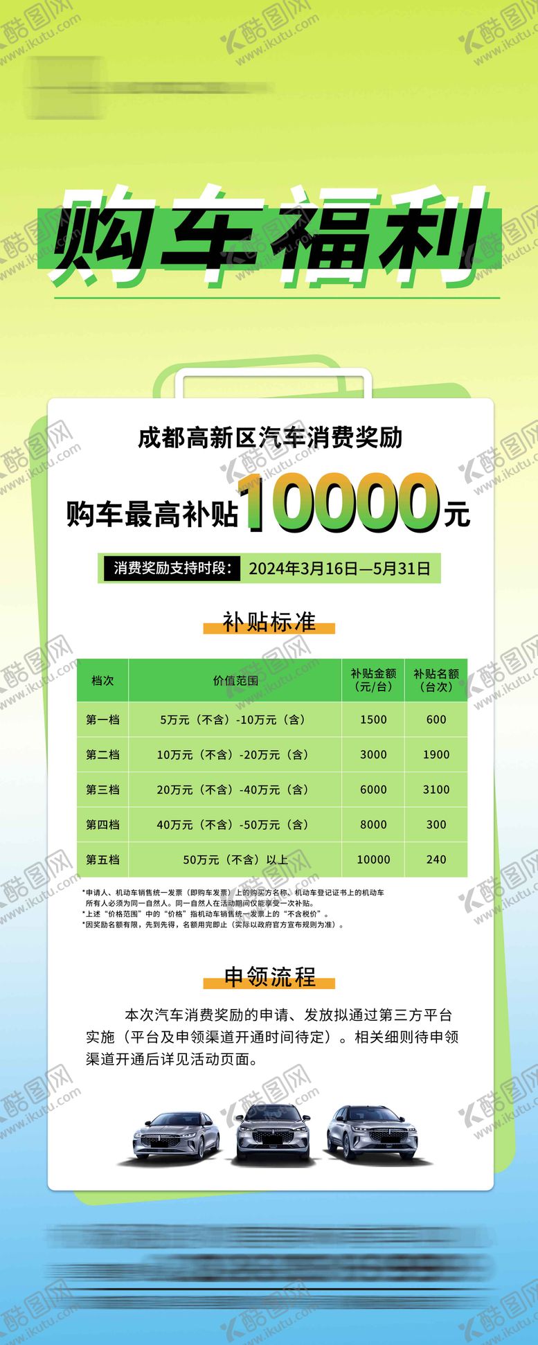 编号：37608412010304593679【酷图网】源文件下载-购车海报