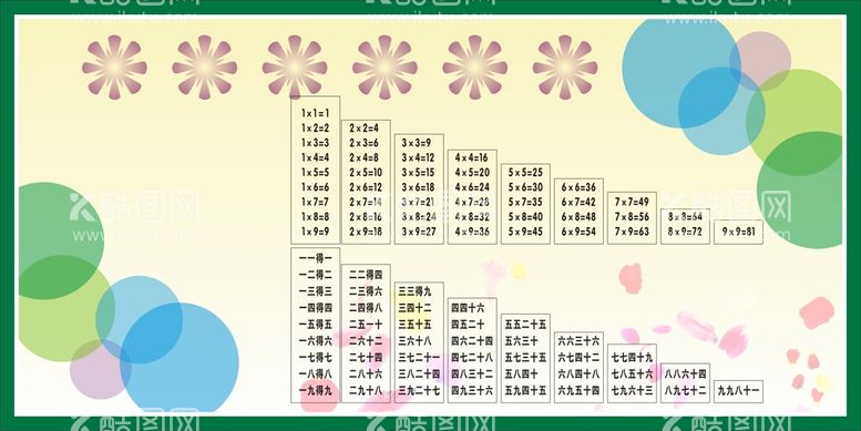 编号：15449610211907013811【酷图网】源文件下载-乘法口诀表  数学   小学生