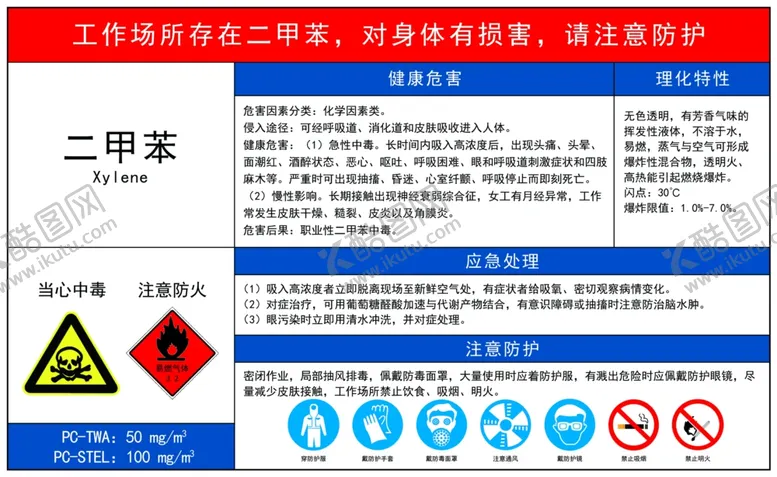 编号：75660902030522469448【酷图网】源文件下载-二甲苯健康危害