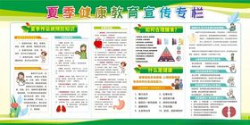 健康教育宣传栏展板
