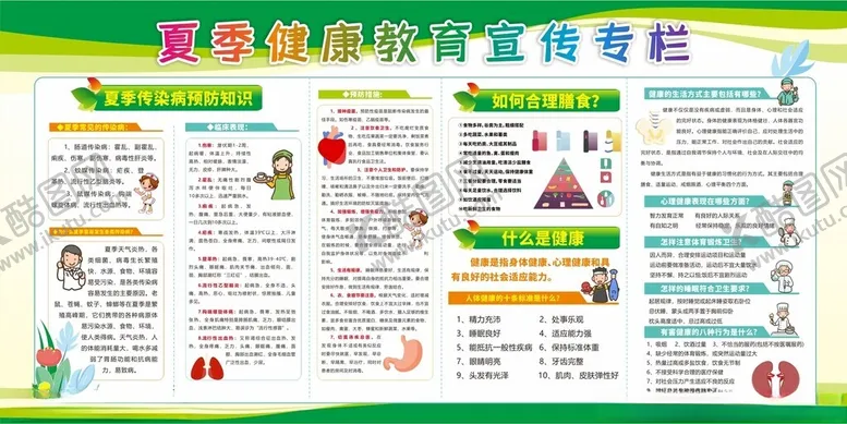 编号：33595607021822265368【酷图网】源文件下载-健康教育宣传栏展板