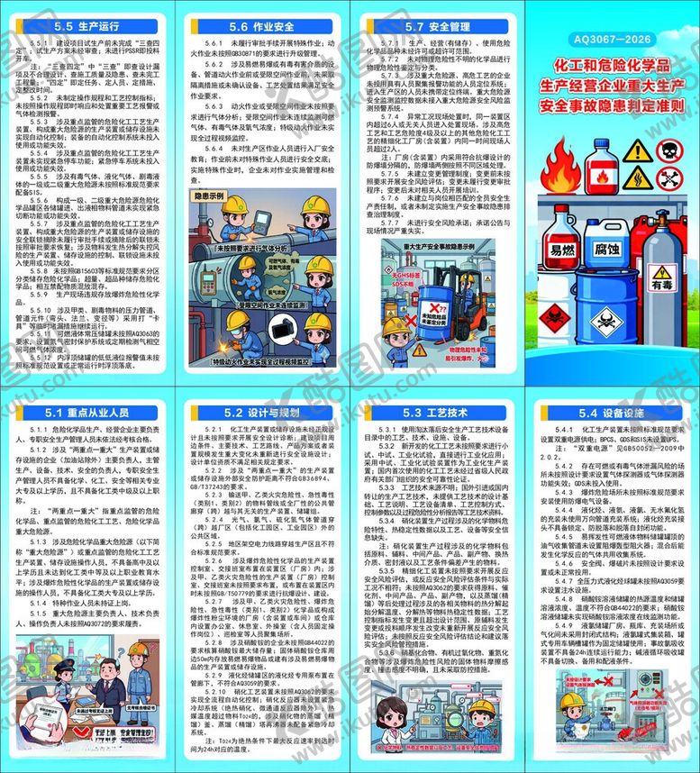 编号：47234506041507021666【酷图网】源文件下载-化工和危险化学品生产经营企业