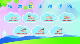 七步洗手法