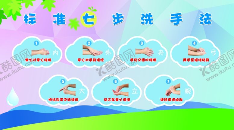 编号：48614709281836457200【酷图网】源文件下载-七步洗手法