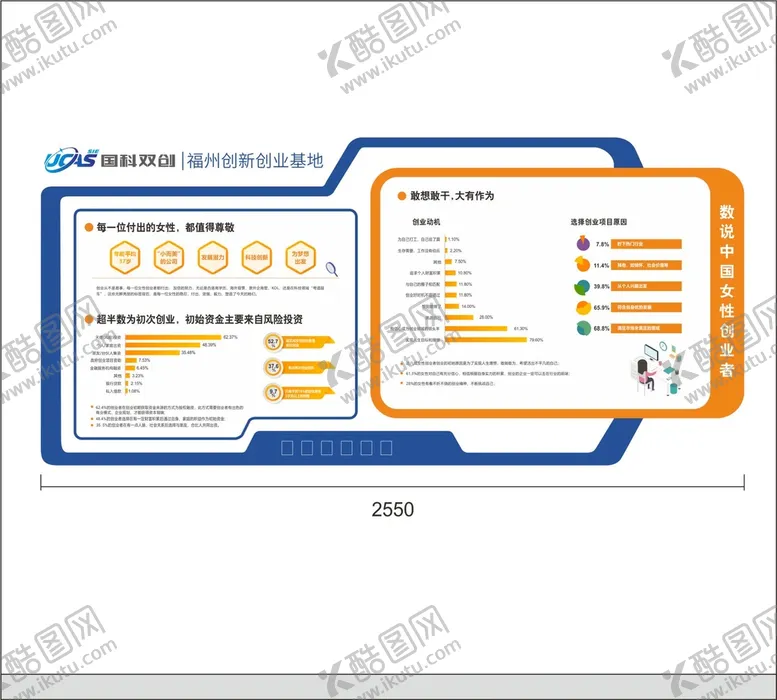 编号：29048701190033466411【酷图网】源文件下载-妇女创新创业文化墙