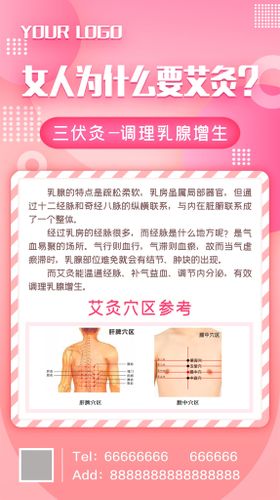 乳腺增生的症状