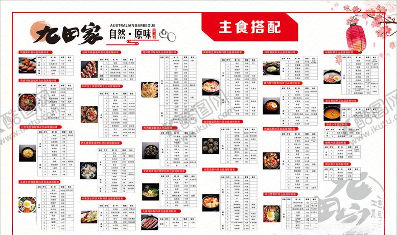 编号：19258010071350015740【酷图网】源文件下载-九田家日料