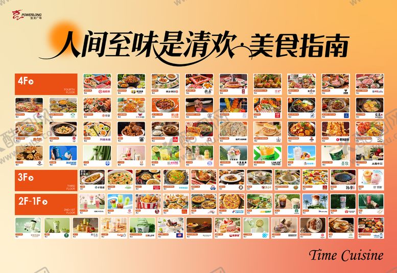 编号：78153908312317201484【酷图网】源文件下载-美食品牌导视指南