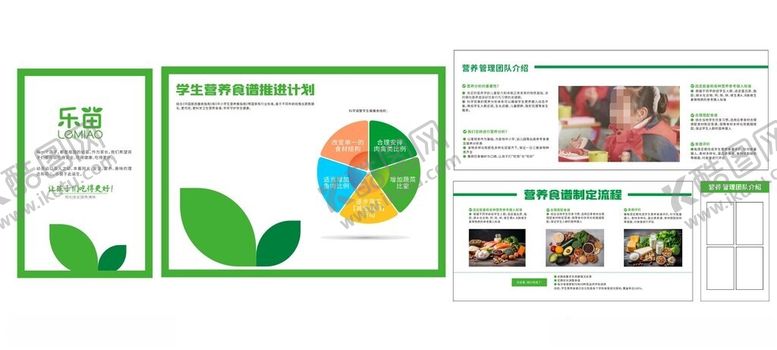 编号：29495901251732025579【酷图网】源文件下载-营养食品定制流程