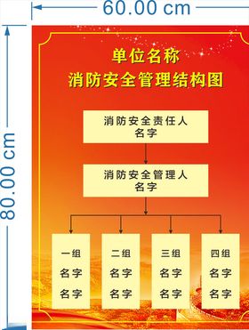 消防安全结构