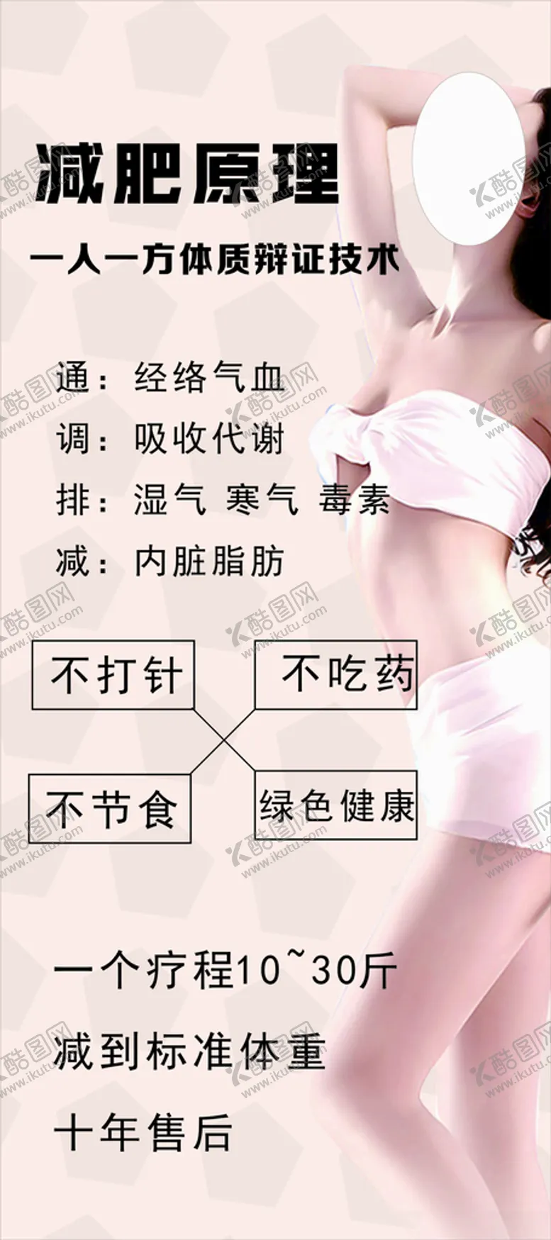 编号：71822301270233116632【酷图网】源文件下载-减肥原理