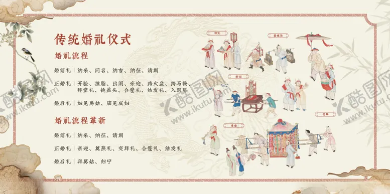 编号：57213804070116233763【酷图网】源文件下载-传统婚礼仪式