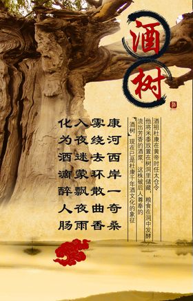 杜康酒文化展板