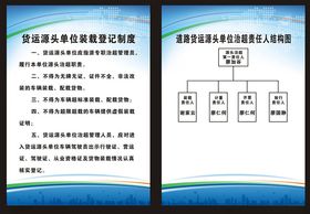货运源头单位装载登记制度