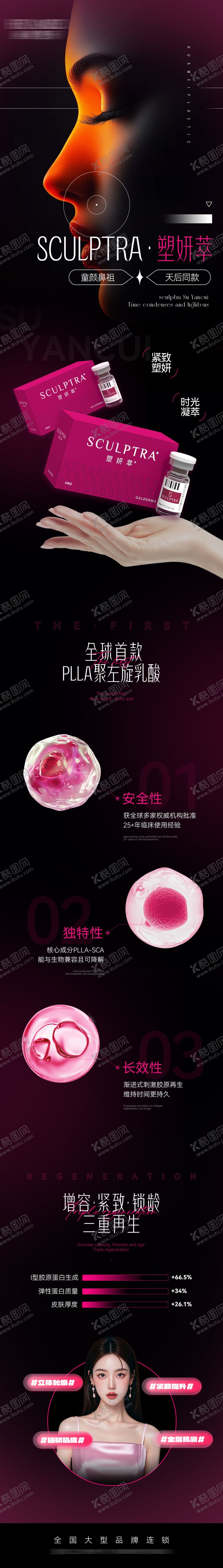编号：47922002181049427368【酷图网】源文件下载-医美塑妍萃产品长图