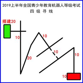 机器人考试图纸