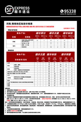快递价目表