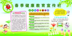 健康教育宣传栏