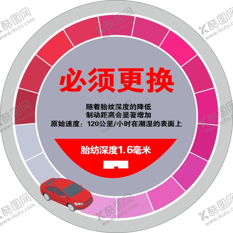 编号：54820209282340255459【酷图网】源文件下载-必须更换轮胎