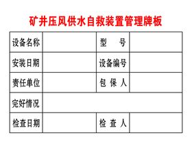 压风供水施救装置管理牌板