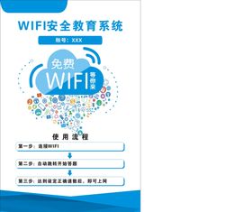 wifi教育