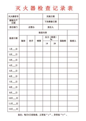 灭火器检查记录表