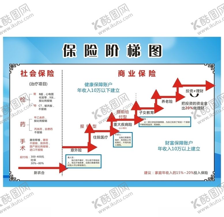 编号：75046207051906507226【酷图网】源文件下载-保险阶梯图
