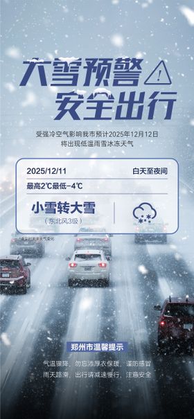 大雪预警天气预报海报