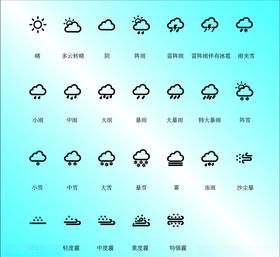天气图标