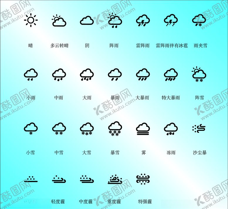 编号：97992410071620425985【酷图网】源文件下载-天气图标