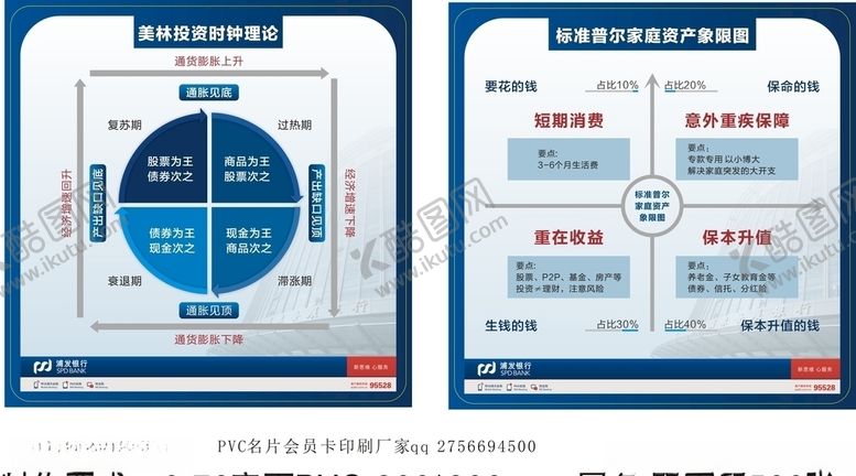 编号：69597806271028363520【酷图网】源文件下载-美林投资须知