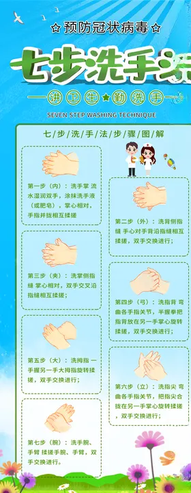 七步洗手法