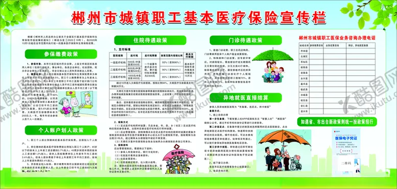 编号：68954912020359497914【酷图网】源文件下载-城镇职工基本医疗保险宣传栏