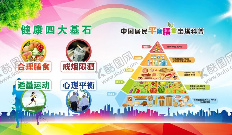 编号：85761101311458051233【酷图网】源文件下载-健康促进