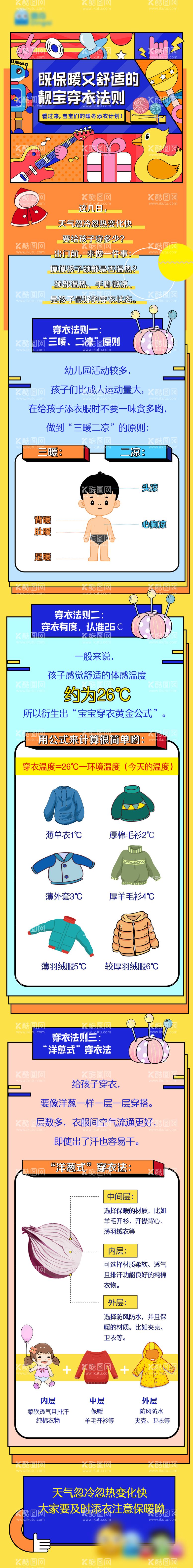 编号：25202712012344322416【酷图网】源文件下载-扁平化风格幼儿园冬季穿衣法则长图