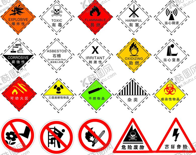 编号：96715901302118433836【酷图网】源文件下载-危险废物标识