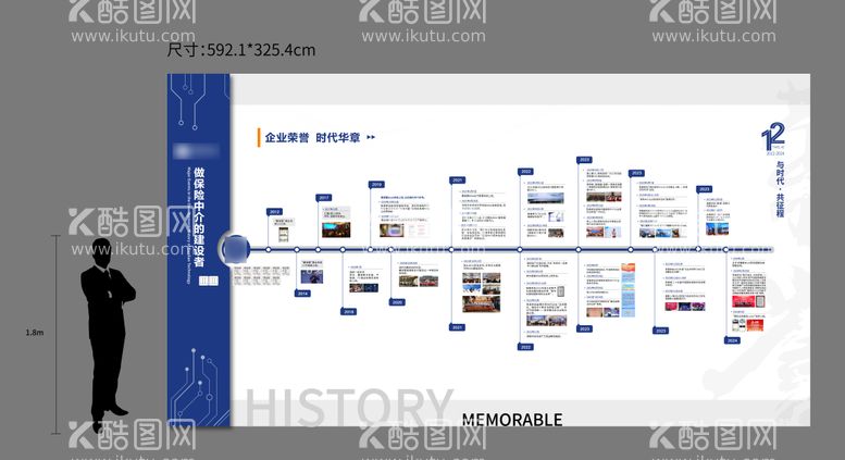 编号：75631012040413274835【酷图网】源文件下载-发展历程文化墙