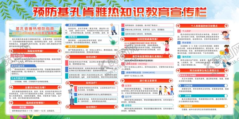 编号：83303209292102555060【酷图网】源文件下载-预防基孔肯雅热医疗知识防蚊展板