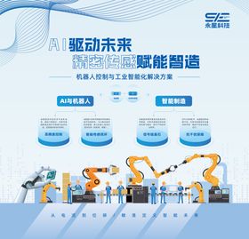 AI智能化电子元件宣传背景板