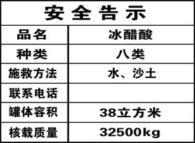 警示牌提示安全告示