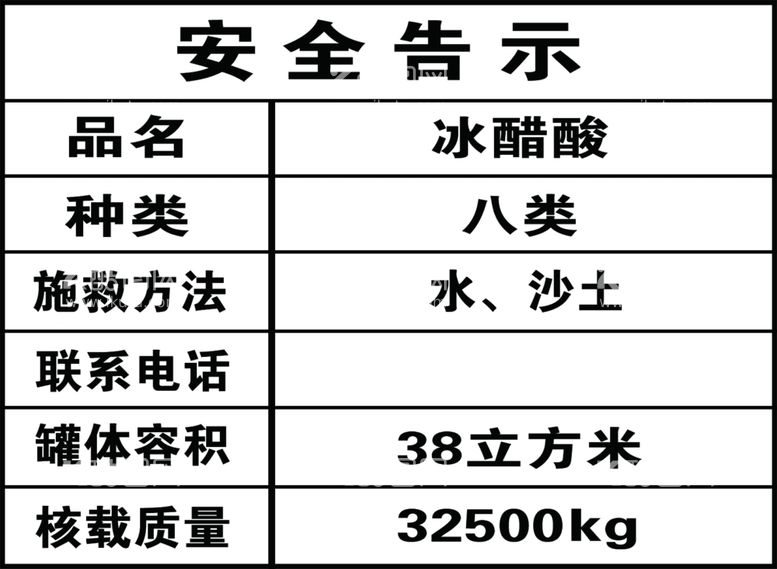 编号：36398011300704273773【酷图网】源文件下载-安全告示