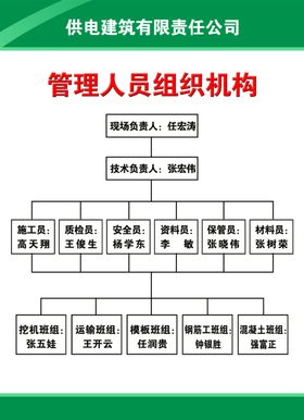 供电站安全制度