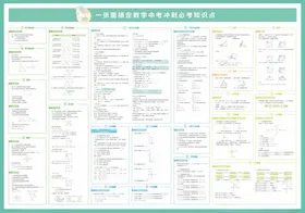 初中数学知识点