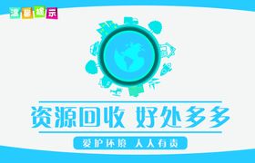 资源回收发处好好