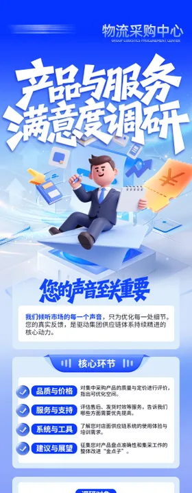 产品服务调研报告海报详情