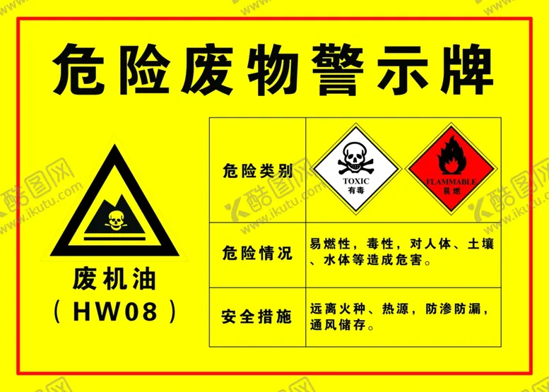 编号：14462112051239412478【酷图网】源文件下载-危险废物