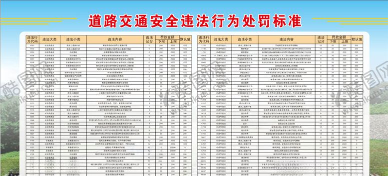编号：90601606160406098990【酷图网】源文件下载-处罚标准