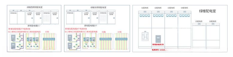 编号：69324212111613084406【酷图网】源文件下载-配电柜图