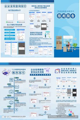 企业架构与流程展示图
